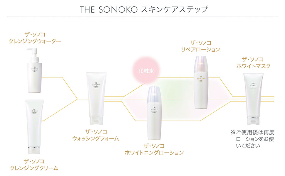 Amazon.co.jp: SONOKO 50th Anniversary Suzuki Sonoko Grand