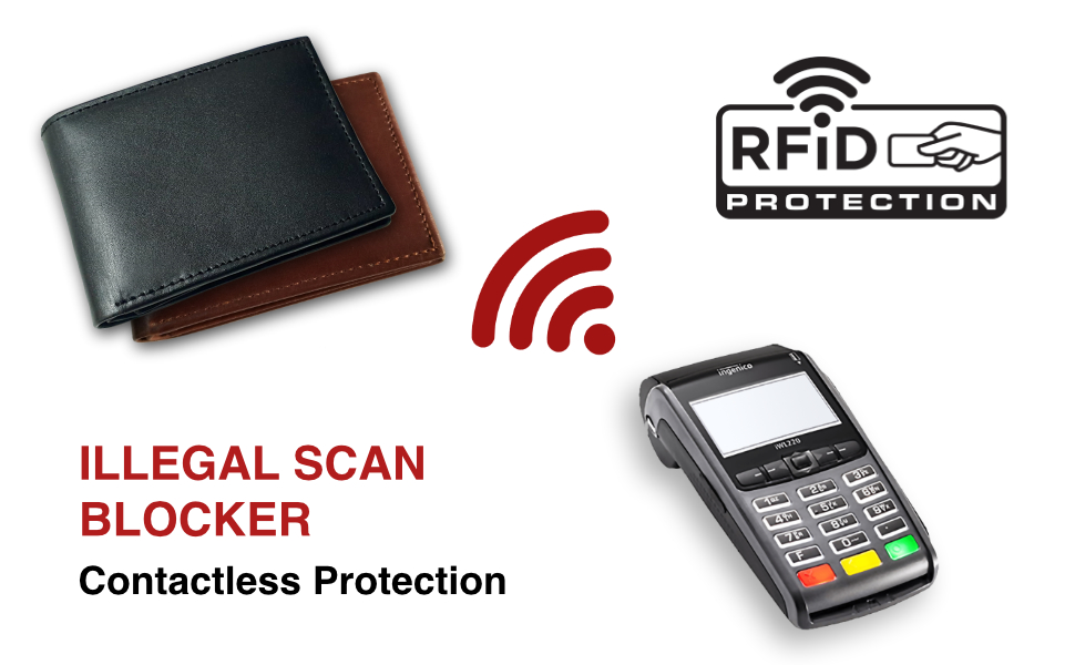 RFID Block Tehcnology