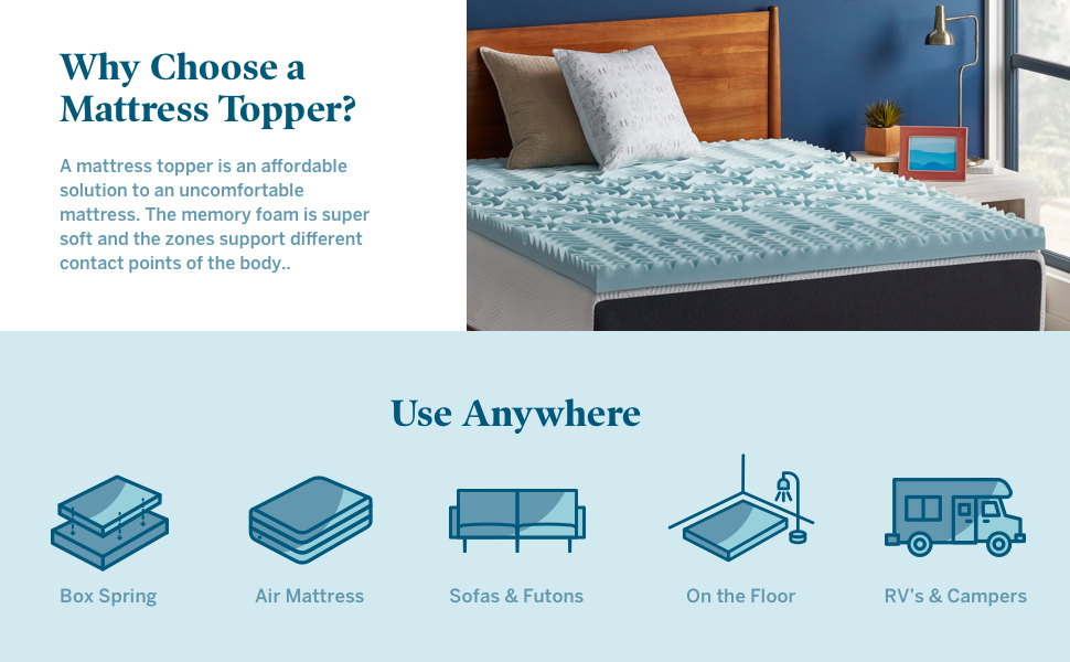 LUCID 5 cm Gel Memory Foam Mattress Topper with 5 zones, King (150 x