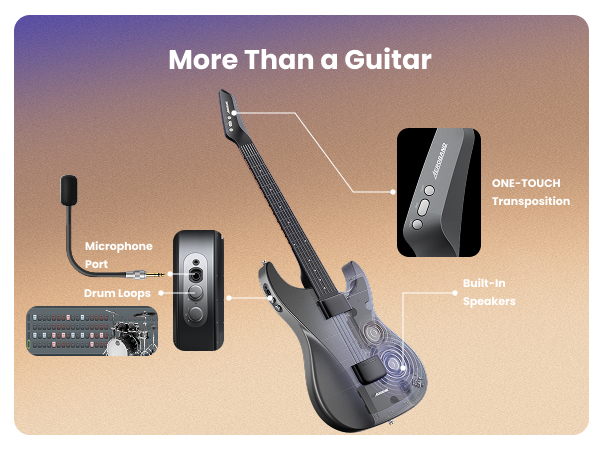 ギター Aeroband guitar AeroBand Guitar-Smart Digital MIDI Guitar, 6 Strings, Full size