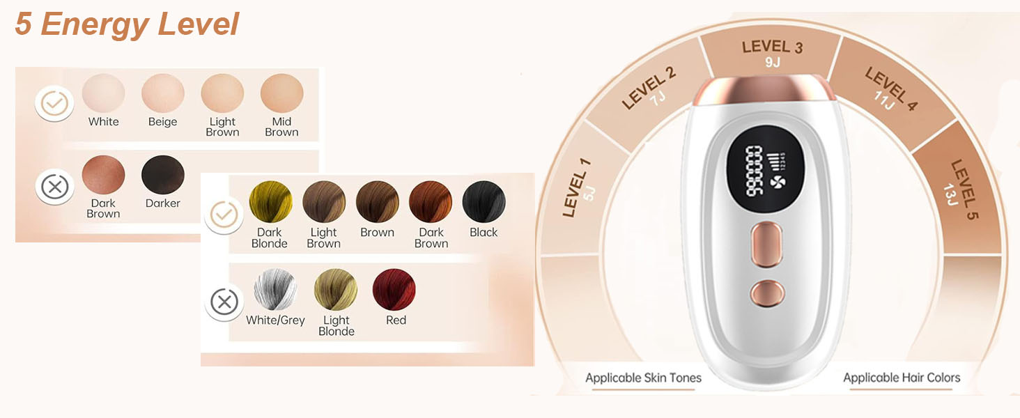 Laser Hair Removal with Cooling System, at-Home IPL Hair Removal for Women Men