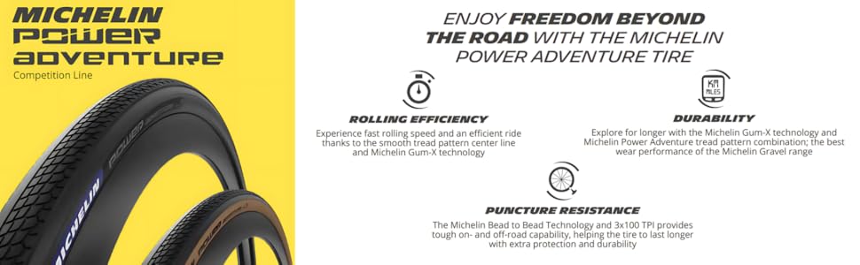 Amazon.com : Michelin Power Adventure Tubeless Ready Folding