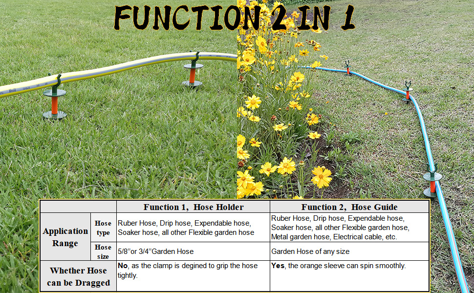 BAOLONG Garden Hose Guide Stake 10.4inch Heavy Duty Hose Support Soaker Hose Holder