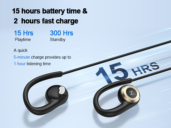 Amazon.com: NANAMI Open Ear Headphones, Wireless Headphones