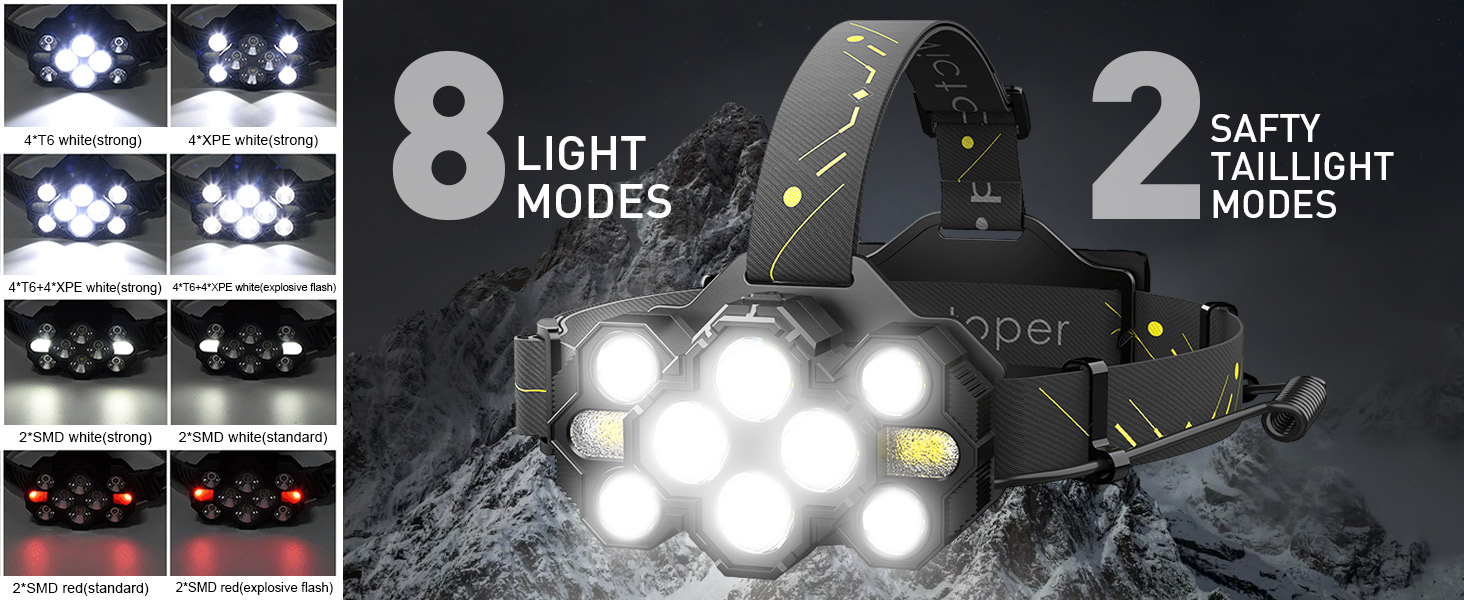 LED headlamp featuring 8 light modes and 2 safety taillight settings, showing multiple lighting pattern configurations in small preview images.