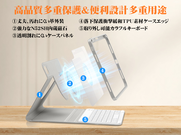 新品 GOOJODOQ 11インチ iPad用キーボードケース Amazon.co.jp: GOOJODOQ 2024 iPad Pro 11(M4) 11インチ