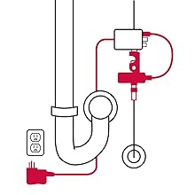 kitchen sink faucet under-sink outlet required