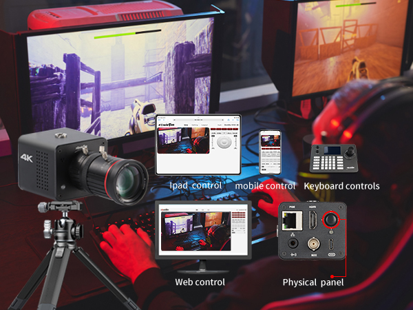 multi-control