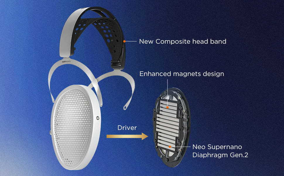 HIFIMAN EDITION XV ヘッドフォン HIFIMAN Edition XV Open-Back Planar Headphones | HeadAmp
