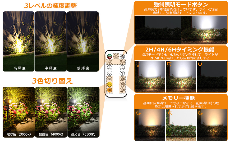 Amazon.co.jp : MEIKEE 6灯ソーラー ガーデンライト【リモコン