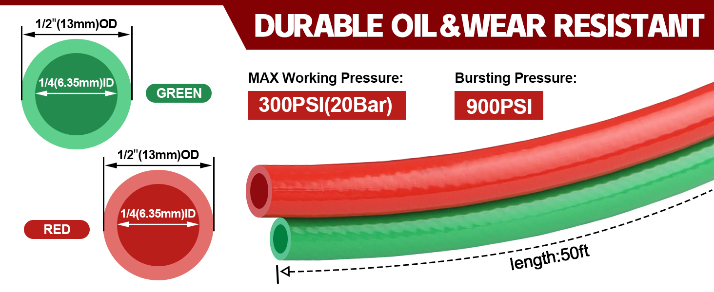 Oxygen Acetylene Hose