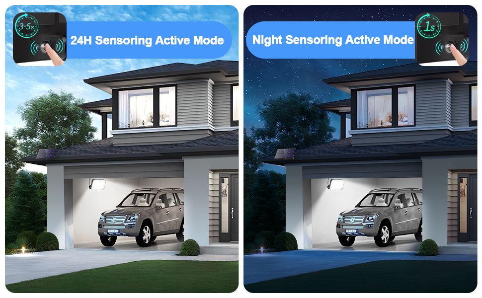 Solar Motion Sensor Lights Solar Lights Outdoor [Day&Night Mode], Solar