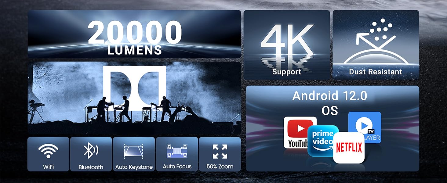 projector, HD projector, smart projector, android projector, portable projector, Full HD projector
