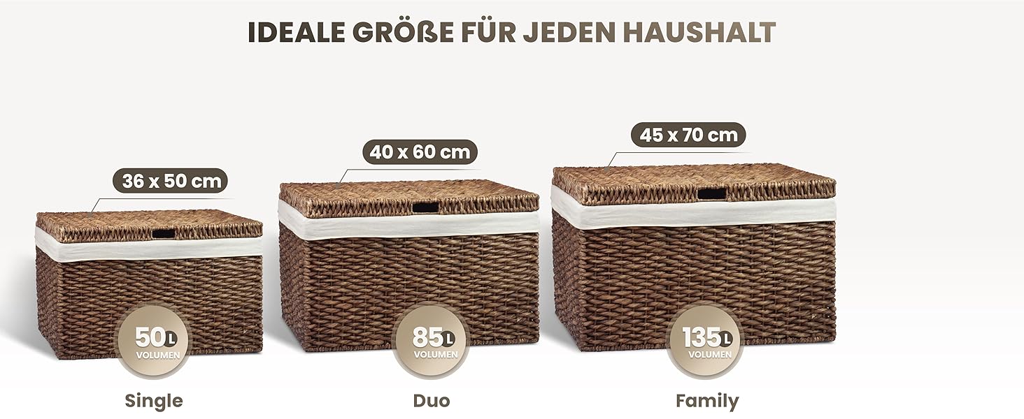 Ideale Größe für jeden Haushalt