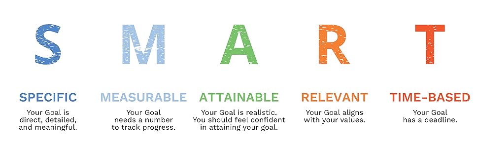 S.M.A.R.T. Goals