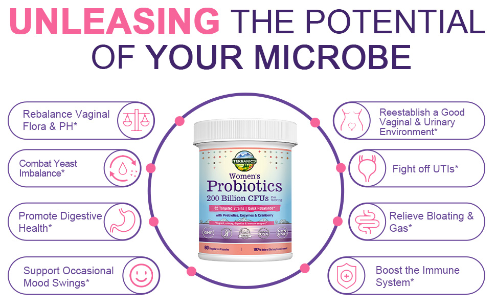 Terranics Women's Probiotic 200B helps support digestive and immune health.*