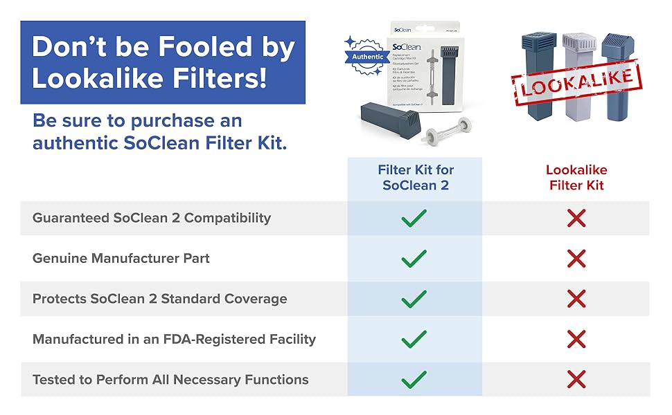 SoClean Genuine Replacement Cartridge Filter Kit for SoClean 2 CPAP