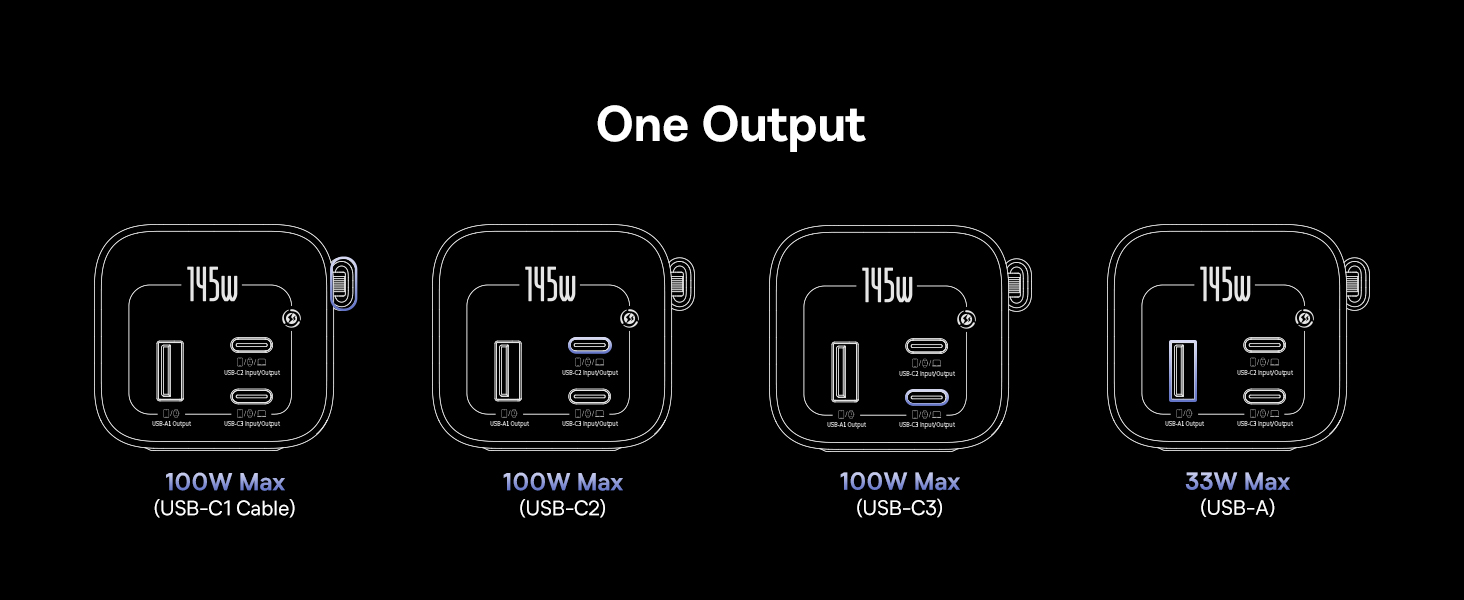 fast charging power bank