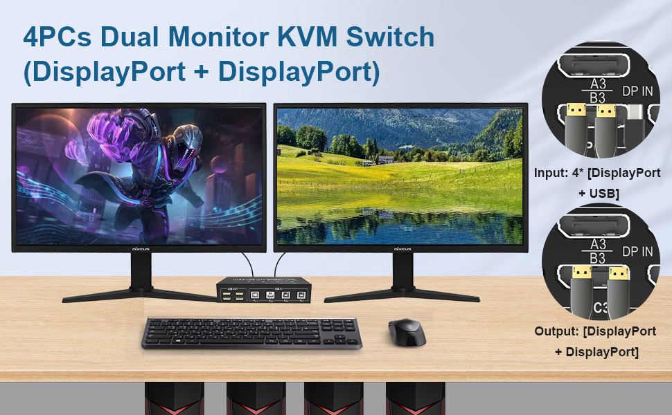 Displayport KVM Switch 4 Computers 2 Monitors, 4K60Hz 4 Port KVM