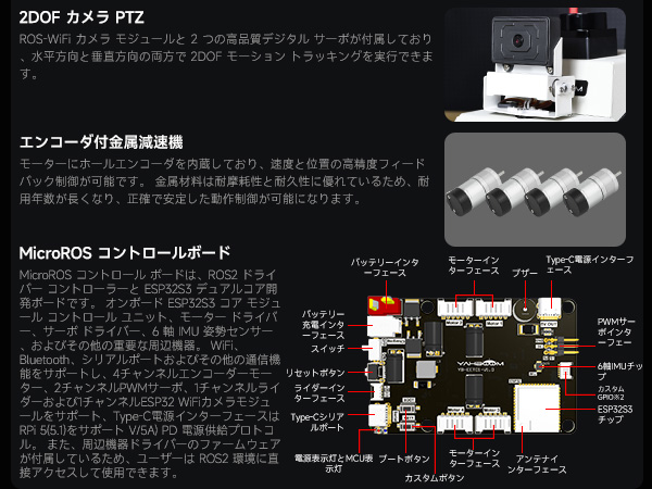 Amazon | Yahboom MicroROSロボットキット仮想マシンPC制御、ROS