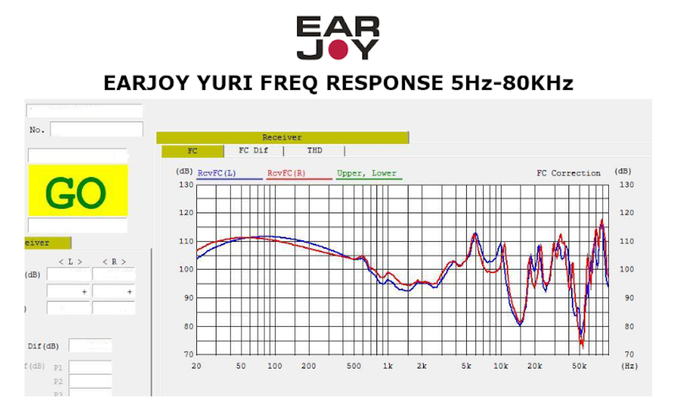 Amazon.co.jp EARJOY YURI True Bass Bombing, Donshari Sound Made by