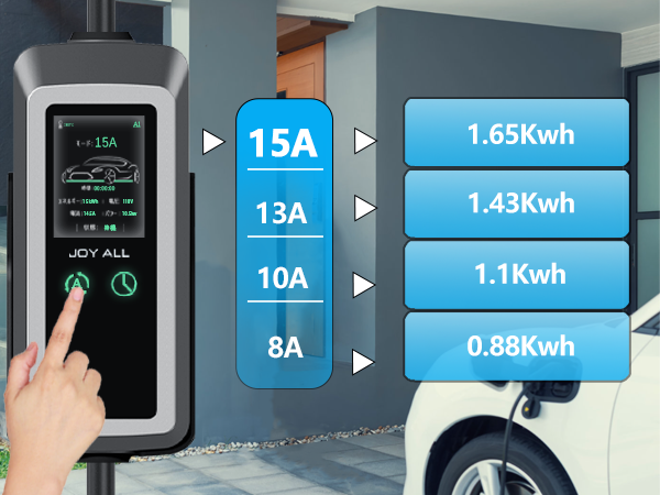 JOY ALL EV充電器 110V-240V 15A/13A/10A/8A Amazon.co.jp: joy all 2025 EV Charger Wall Mount 110V-240V