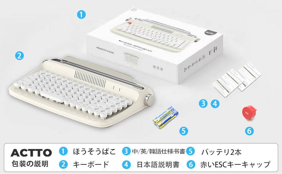 YUEFANタイプライター型キーボード Amazon.co.jp: YUEFAN-Actto ワイヤレス Bluetoothキーボード