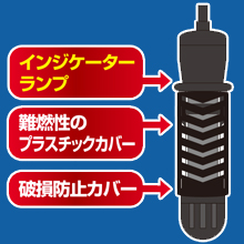 Small manufacture image 9