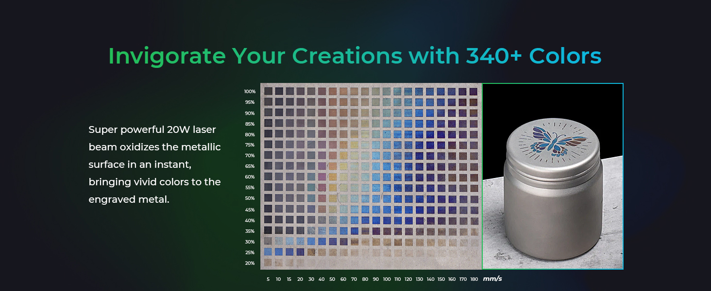 xTool D1 Pro 20W Laser Engraver 4in1 Rotary Roller Kit