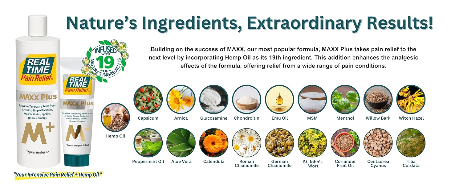 Experience Maximum Relief with Real Time Pain Relief MAXX Plus