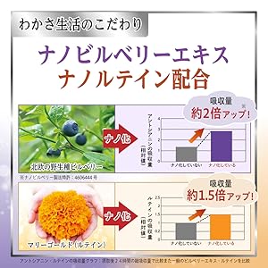 ブルーベリーアイ ブルーベリーアイ｜わかさ生活