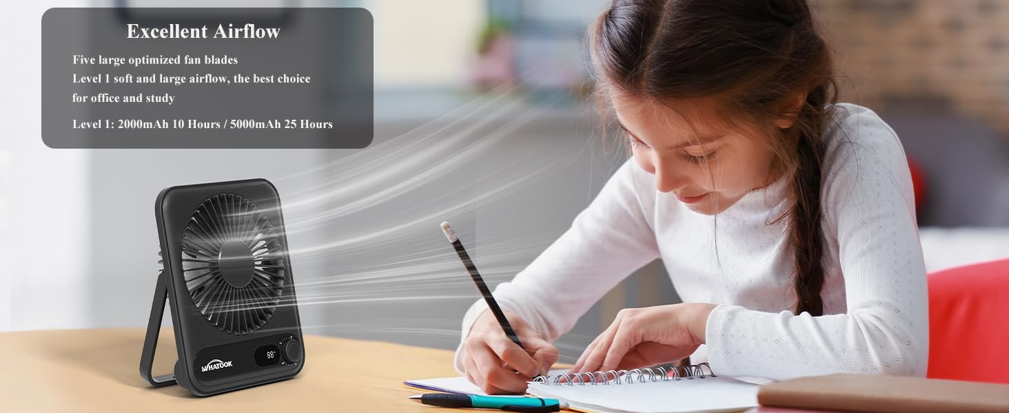 desktop small fan portable desk fans rechargeable battery mini travel essentials quiet women table