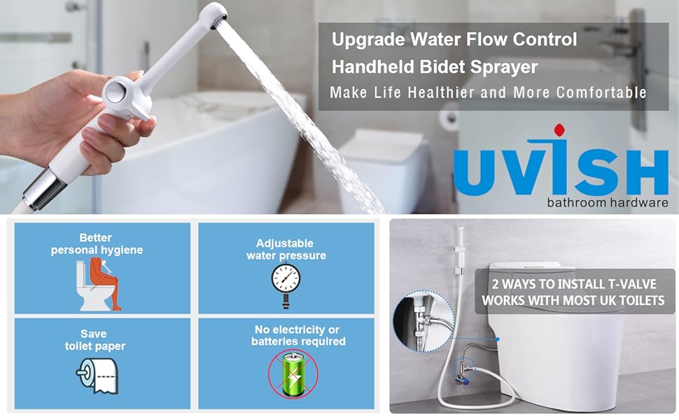 Uvish bidet.