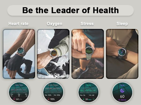 Smartwatch displaying health metrics: heart rate, oxygen, stress, and sleep. Four images show the watch worn during different activities, with corresponding data screens below.