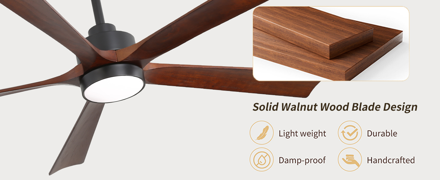 Ceiling Fans with Light and Remote Control