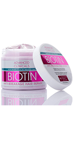 biotin