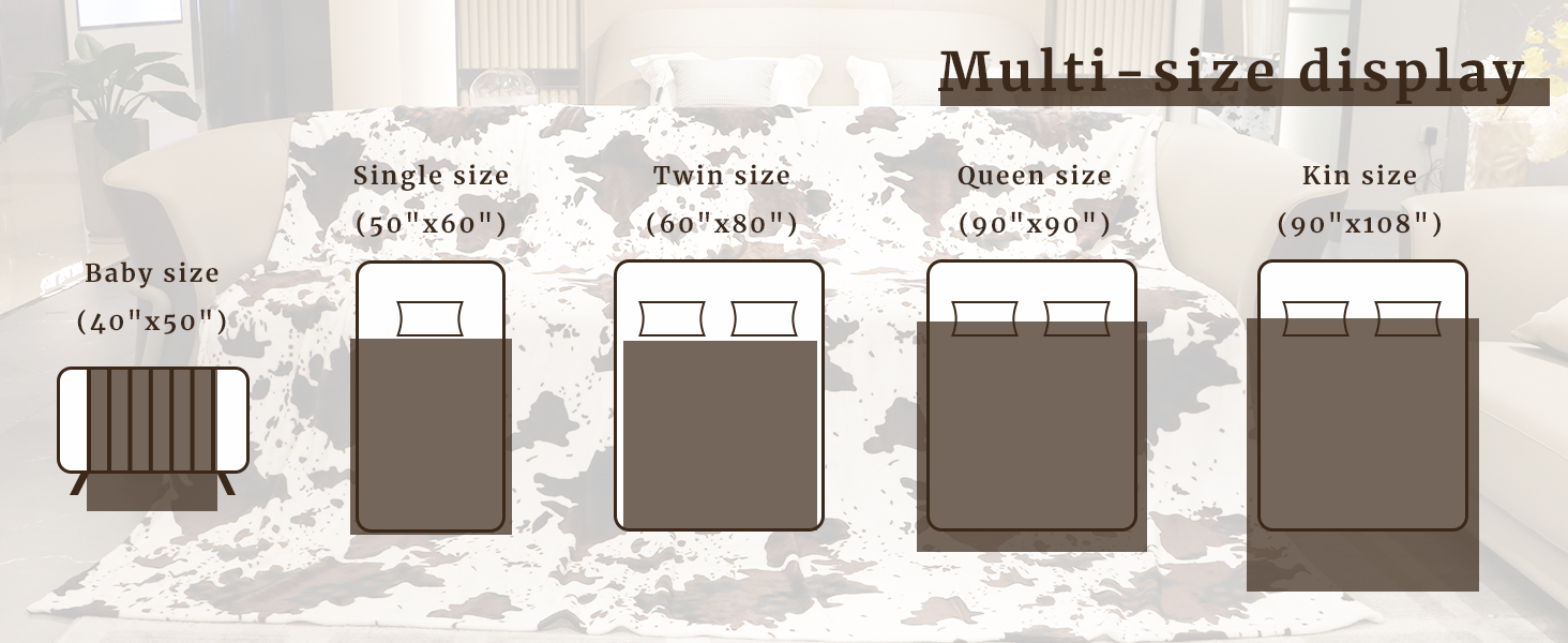multi size