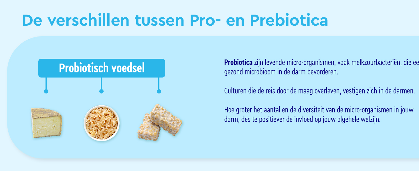 probiotica