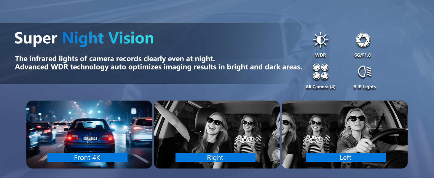 HUPEJOS V8PLUS Dash Cam Front and Rear Inside 360° Camera for Cars night vision