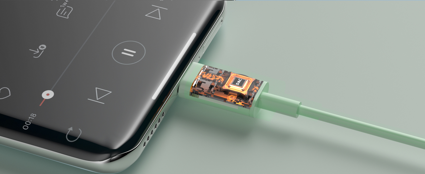 USB C Headphones for iPhone 16 Pro Max Wired Earbuds for