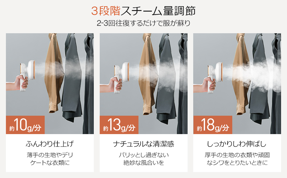 早い者勝ち❣️ 折り畳み式スチームアイロン ホワイト×ピンクゴールド コンパクト 早い者勝ち❣️ 折り畳み式スチームアイロン ホワイト×ピンク
