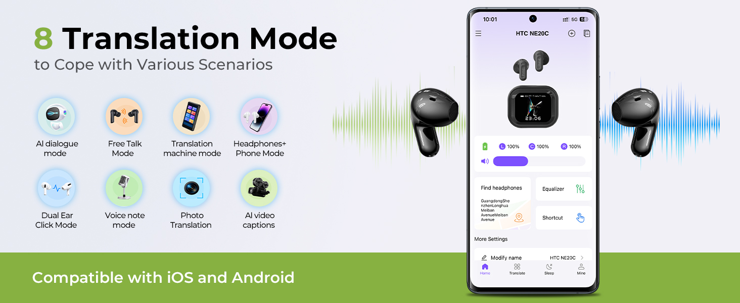 Multi-language AI Translation Technology