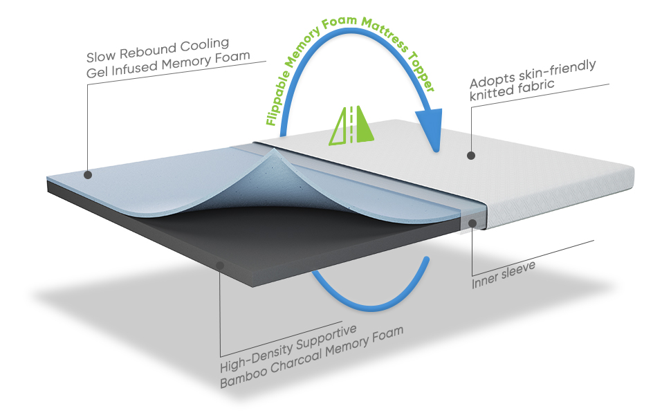 FLEXPEDIC 2 Inch Firm Mattress King Size Extra Firm