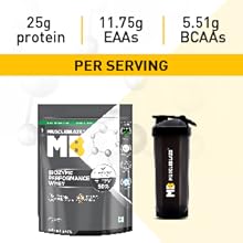 protein powder whey protein concentrate supplement men women post workout drink