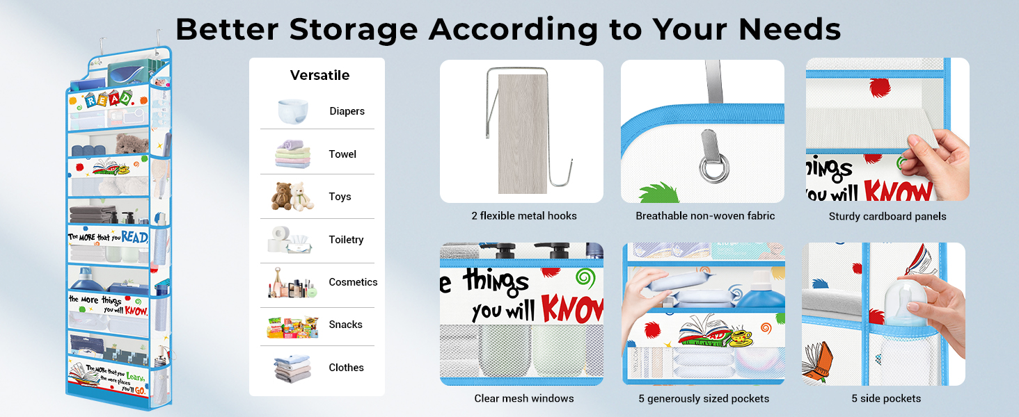 Dr. Quotes over the door organizer