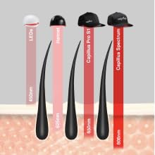 バイオライト光線美容器(Bio Revolution) BIO Light バイオライト - vioell