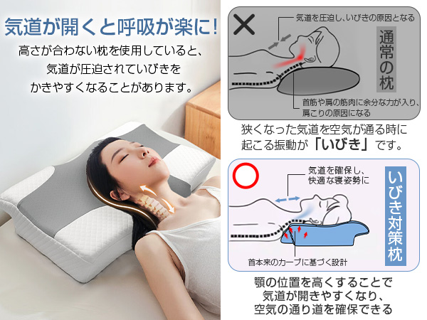 LAOGOT 枕 首が痛くならない ストレートネック 低反発 高通気性 グレー Amazon｜LAOGOT 枕 首が痛くならない ストレートネック 低反発