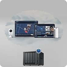 AXIS Synology Surveillance Station