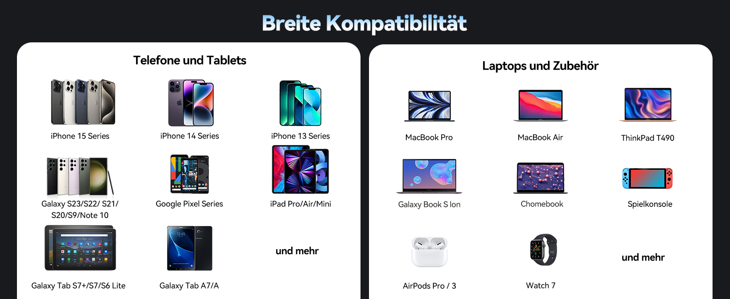 USB C Ladegerät