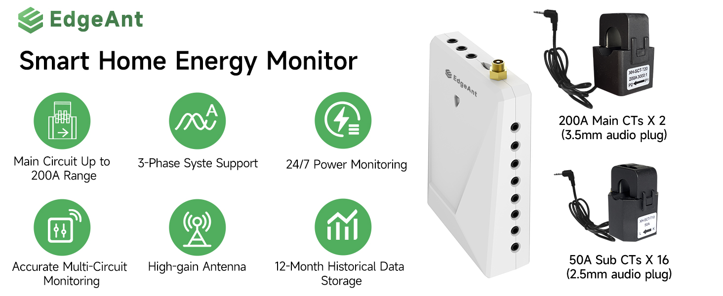 energy monitor